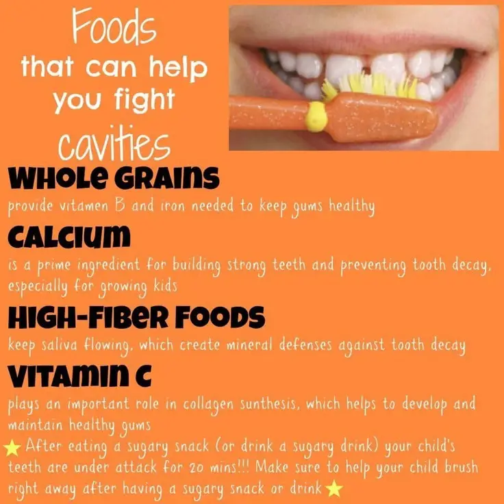 1000+ images about Food for Healthy Teeth on Pinterest