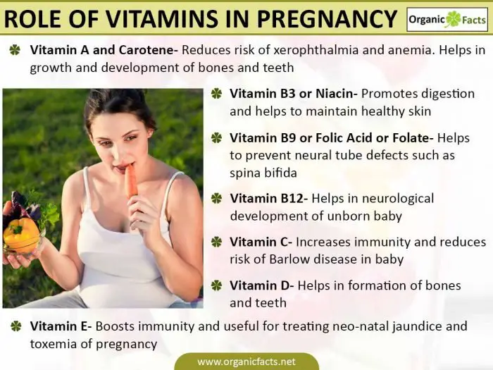 11 Important Vitamins for Pregnancy