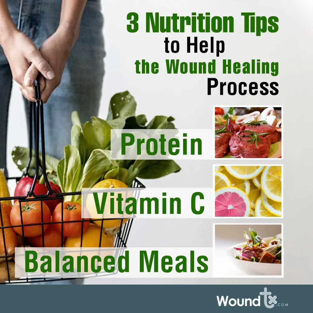 3 Nutrition Tips to Help the Wound Healing Process DonÂ´t forget to ...