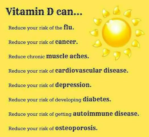 Always take your vitamin D.....