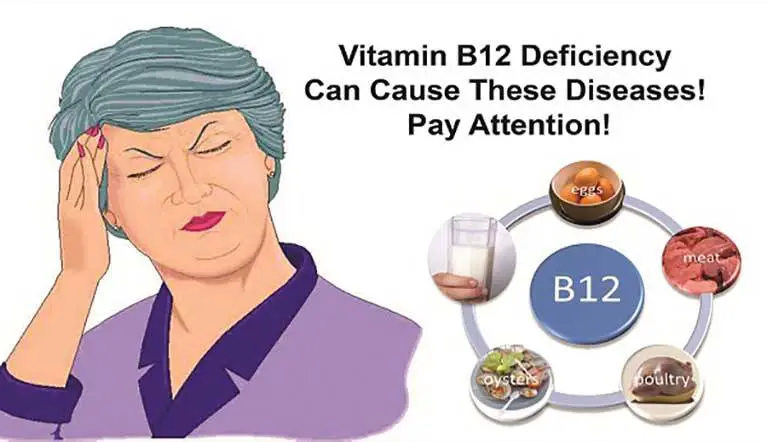 B12 Deficiency and 4 Foods That Increase Its Levels  Info ...
