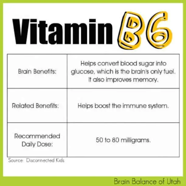 Benefits of Vitamin B6 #brainbalanceutah #vitaminB6 #brainbenefits # ...