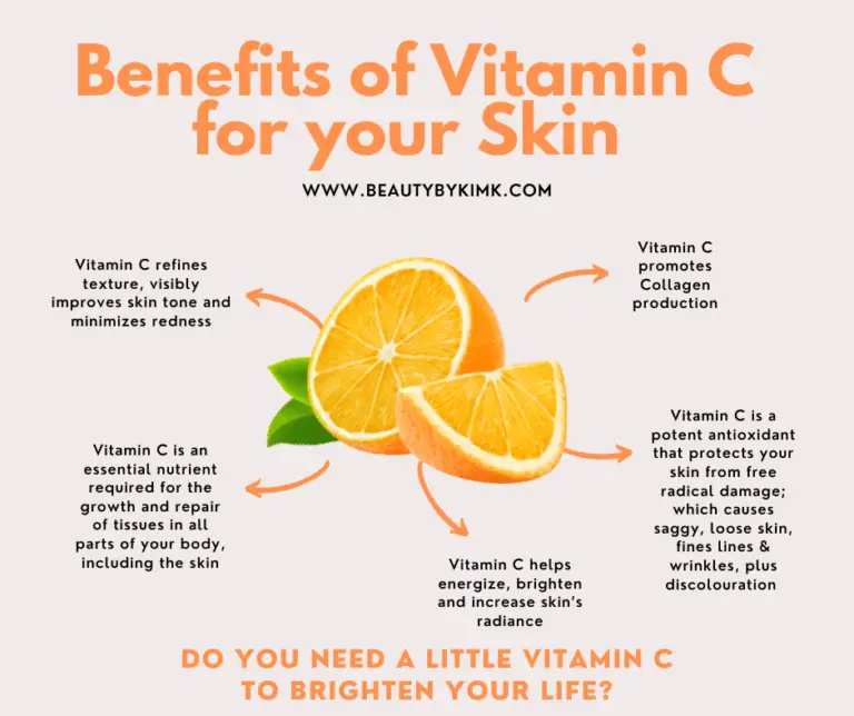 Benefits of Vitamin C For Your Skin  Beauty by Kim K