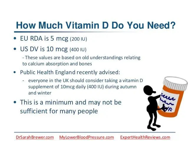 Do You Need More Vitamin D?