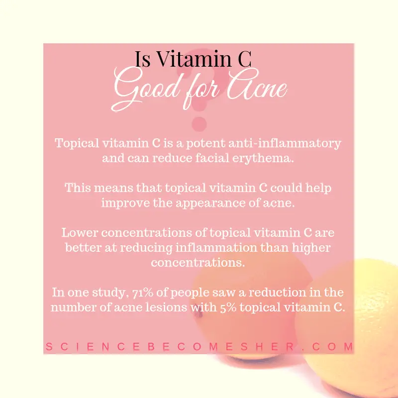 Does Vitamin C Serum Cause Acne?