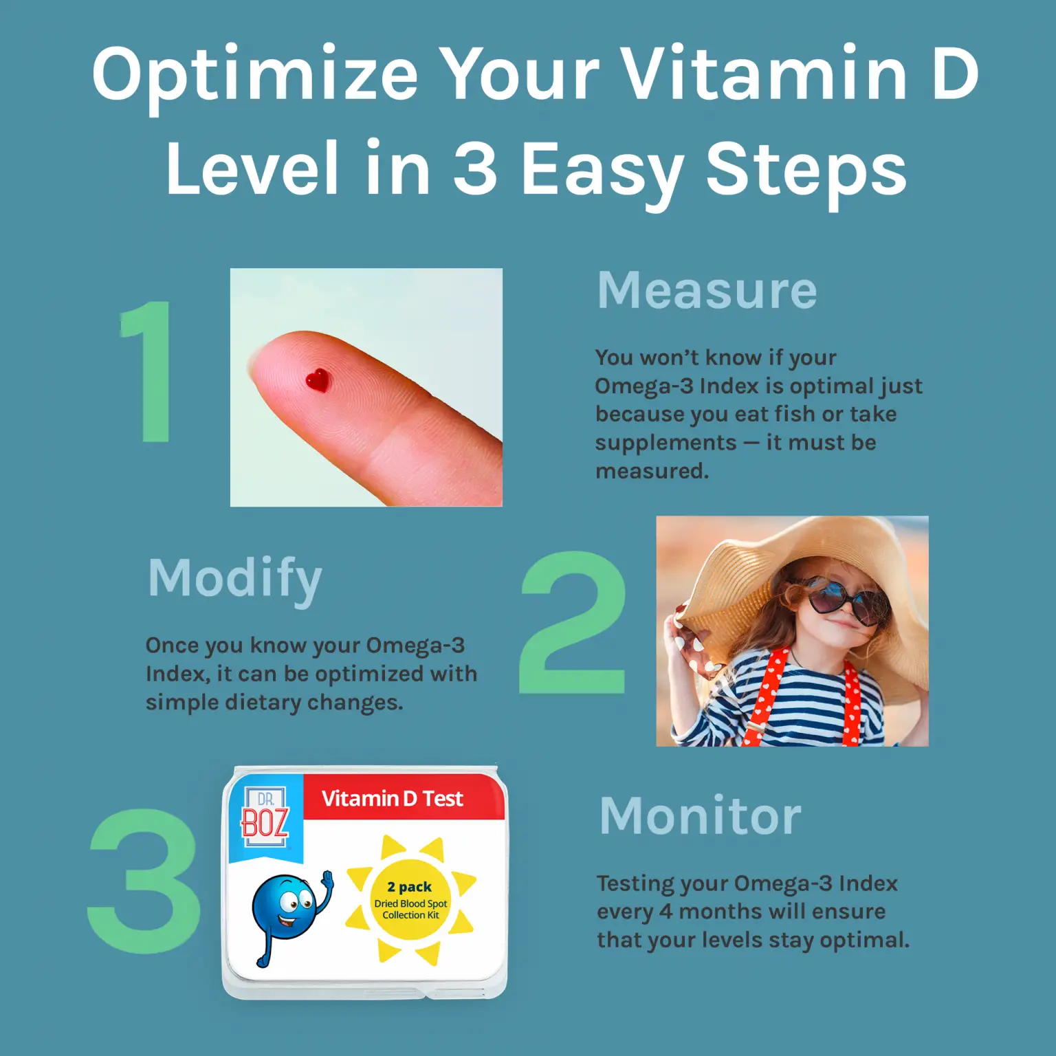 Dr. Boz Vitamin D Test