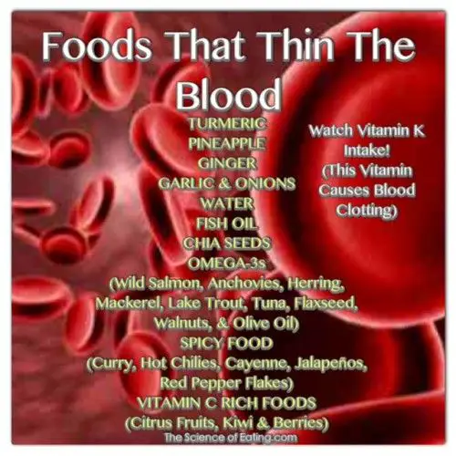 Foods To Help Health Issues