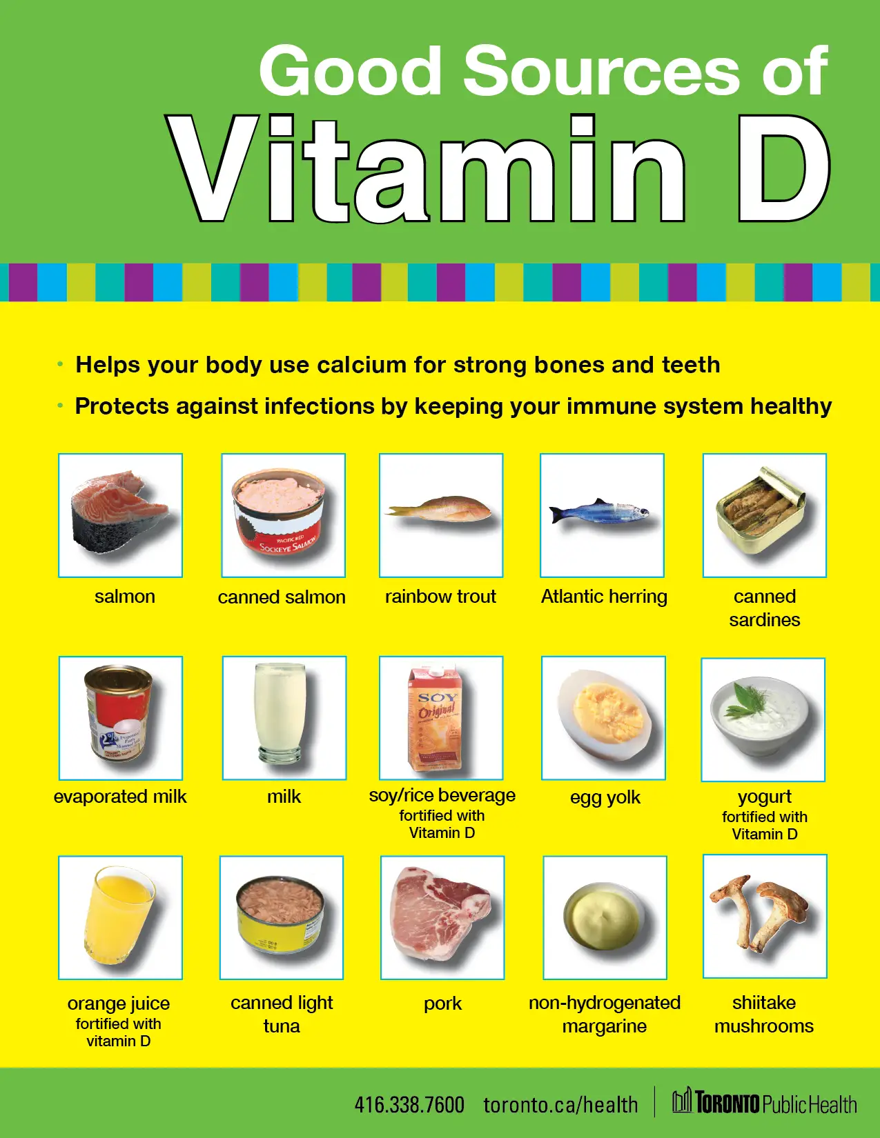 Good sources of Vitamin D