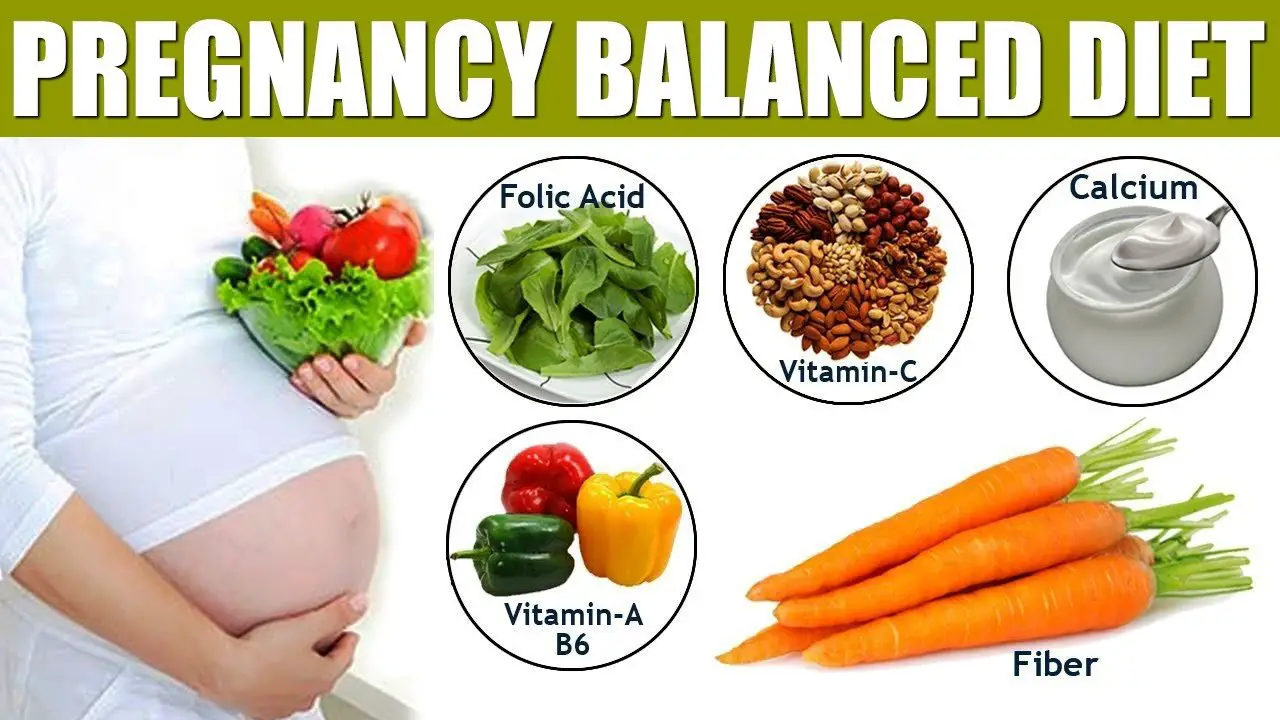 Have a balanced lifestyle during pregnancy â Vitamins Click