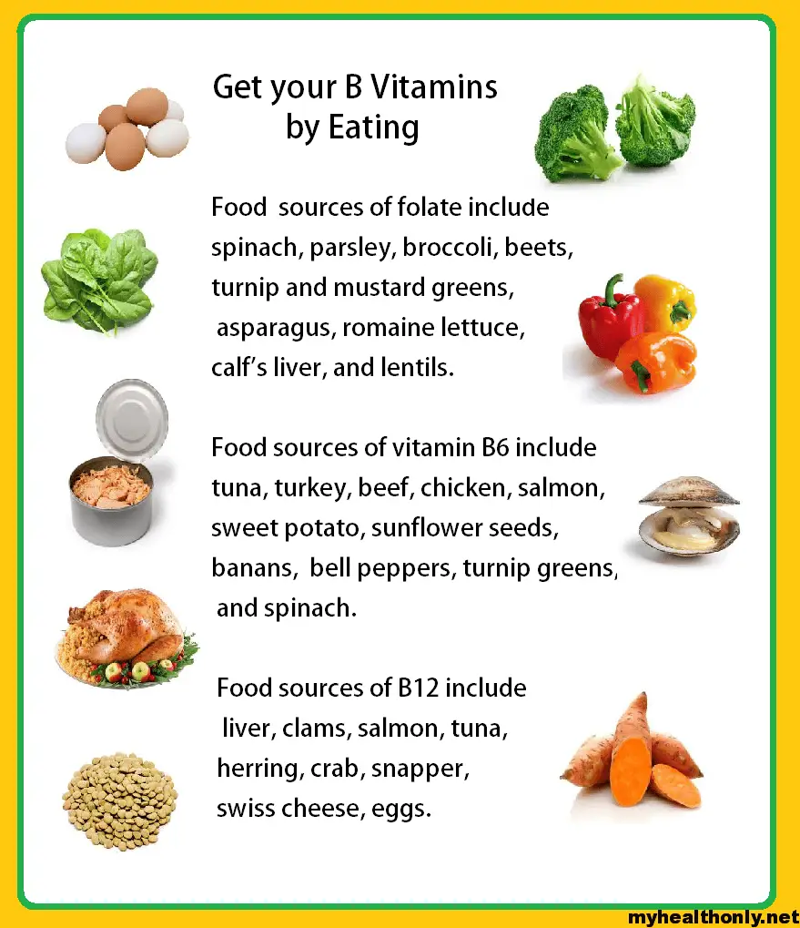 Health Benefits of Vitamin B Complex, You must to know