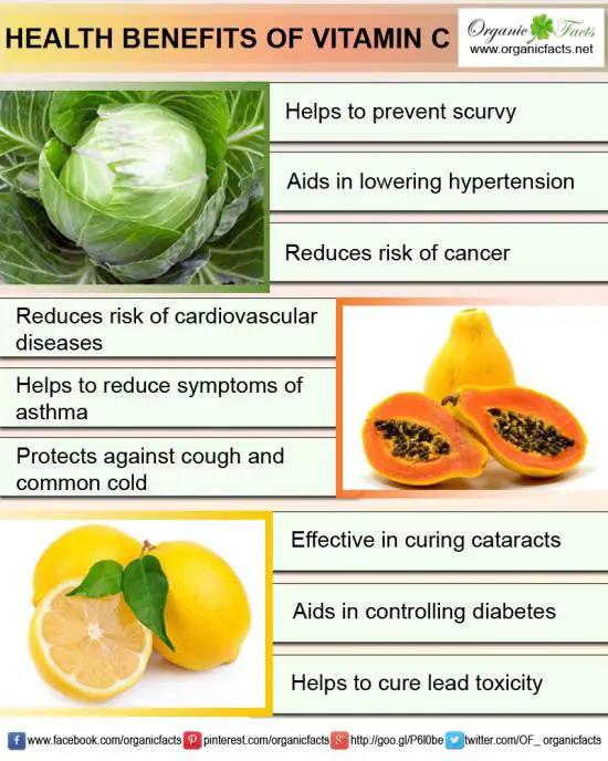 Health Benefits of Vitamin C or Ascorbic Acid