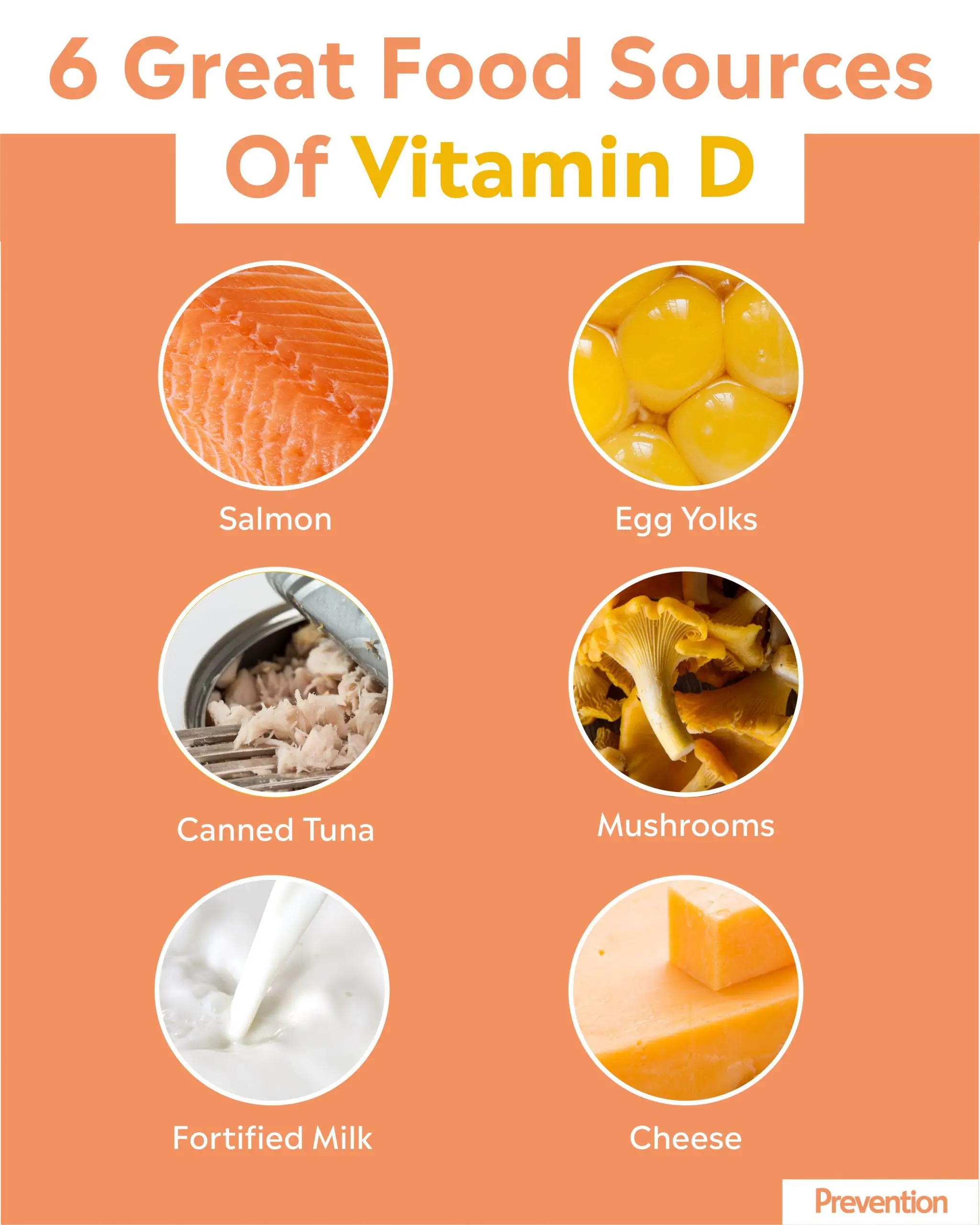 How Do You Get More Vitamin D In Your Diet