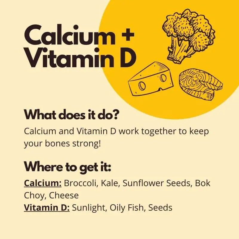 How Much Calcium And Vitamin D Should I Take Daily