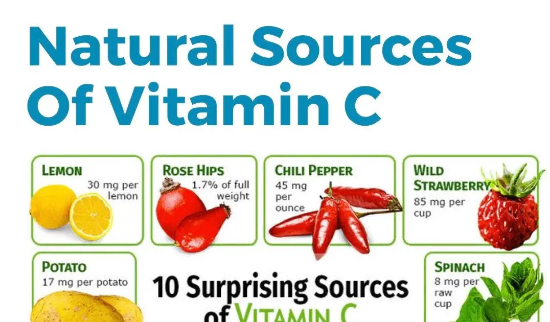 How Much Vitamin C Can U Take Per Day