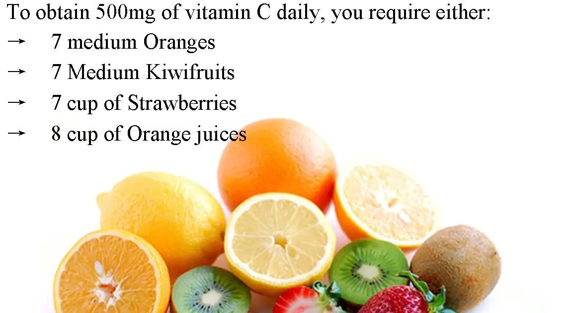 How Much Vitamin C Per Day After Surgery