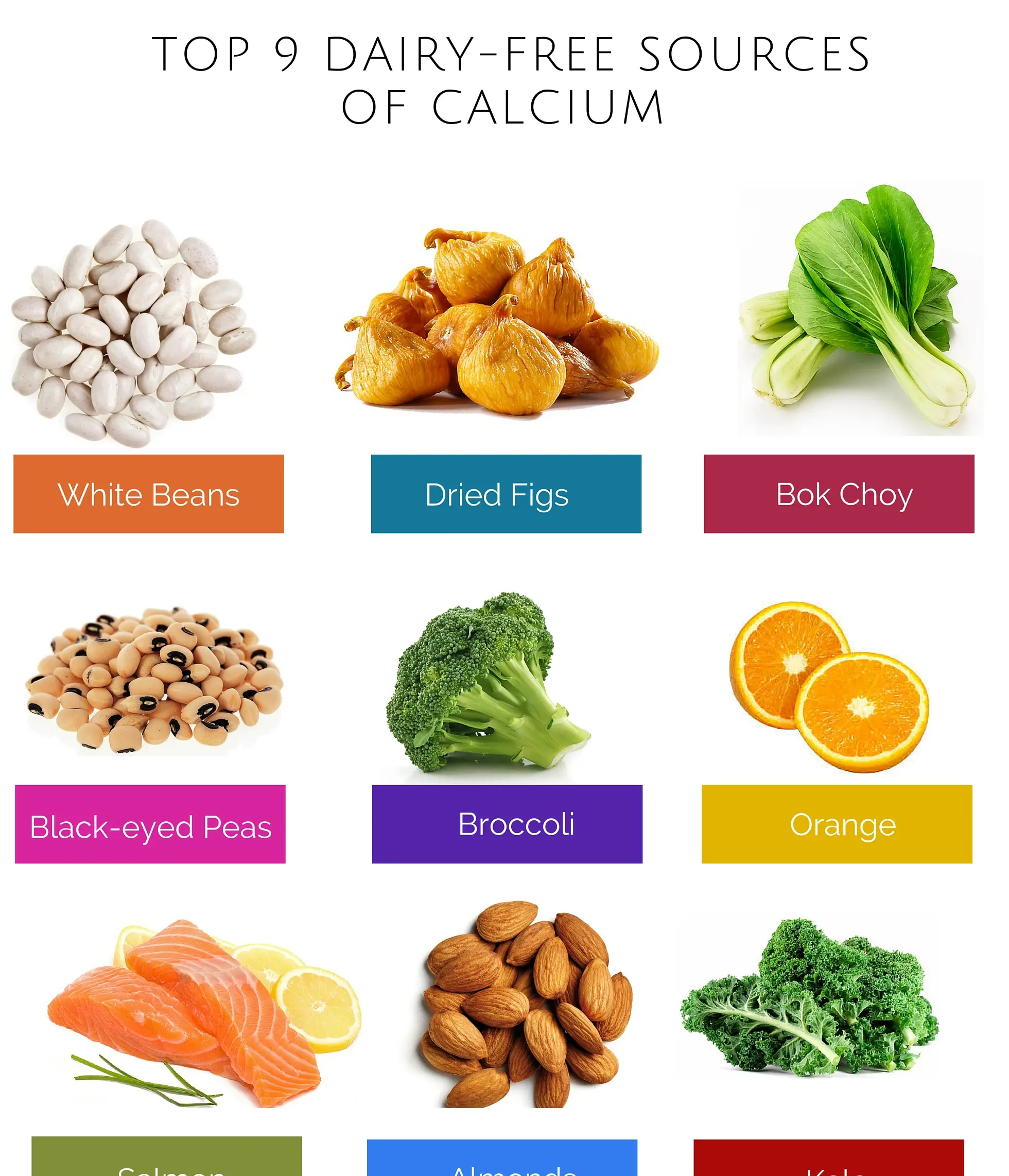 Image result for foods high in iron calcium and vitamin d ...