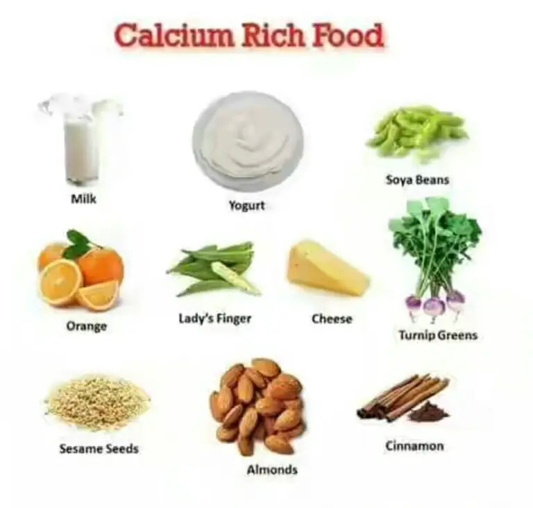 Nigerian foods rich in Calcium and Vitamin D