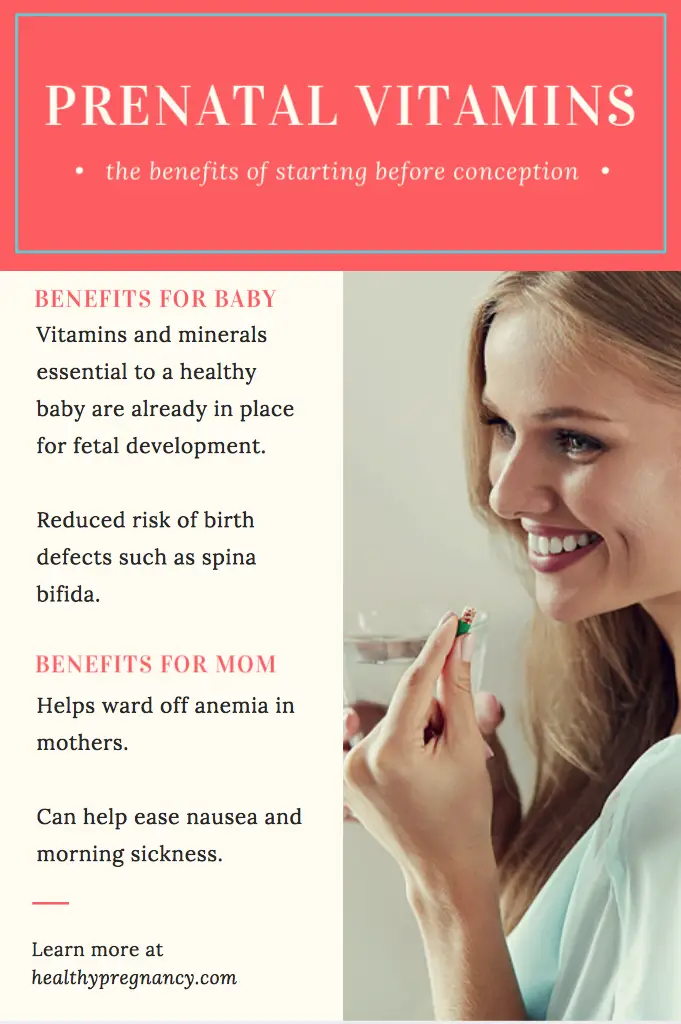 Pin on Pregnancy Supplementation