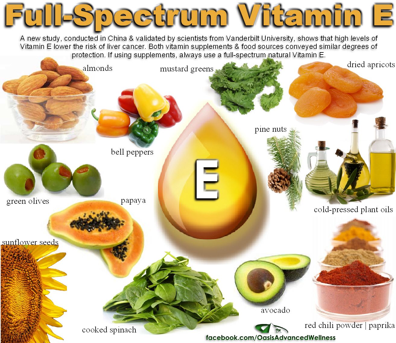 Sources Of Vitamin E / Vitamin e overview for health professionals ...
