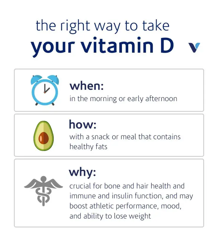 The Best (And Worst) Time Of Day To Take Vitamin D