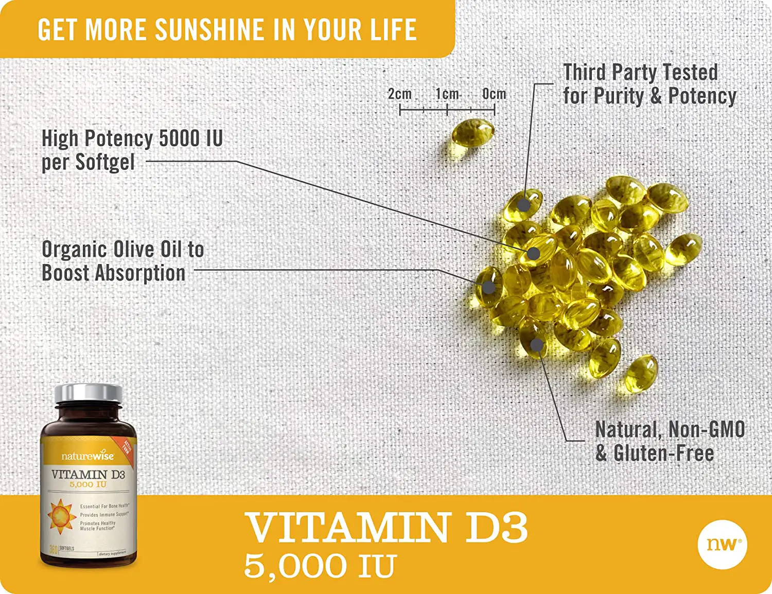 The Best (And Worst) Time Of Day To Take Vitamin D ...