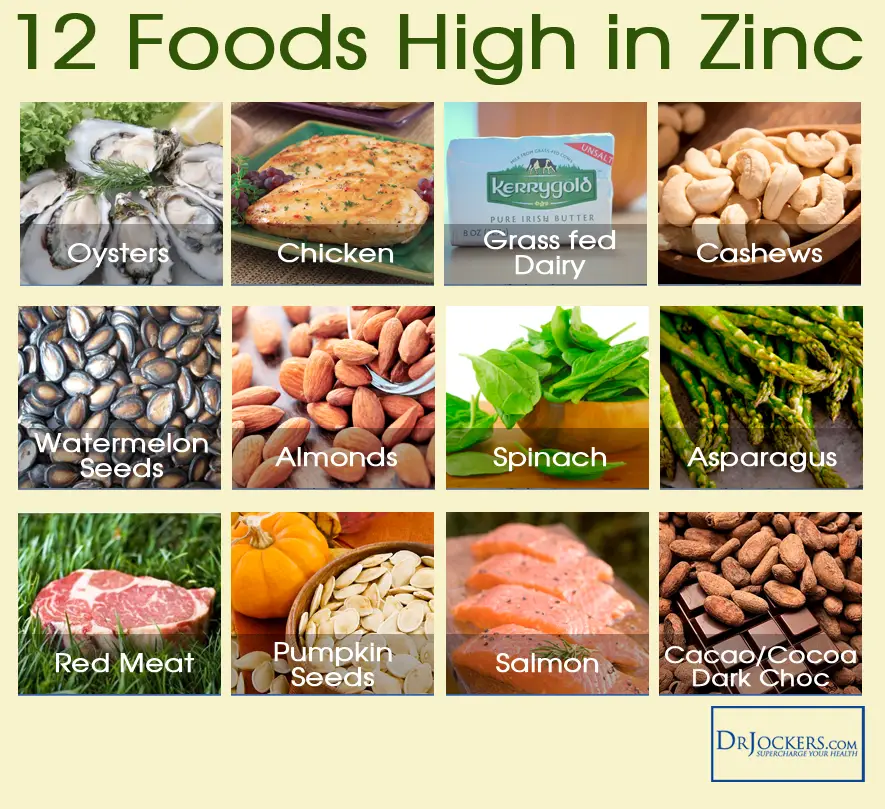 The Essential Role of Zinc in Immune Health