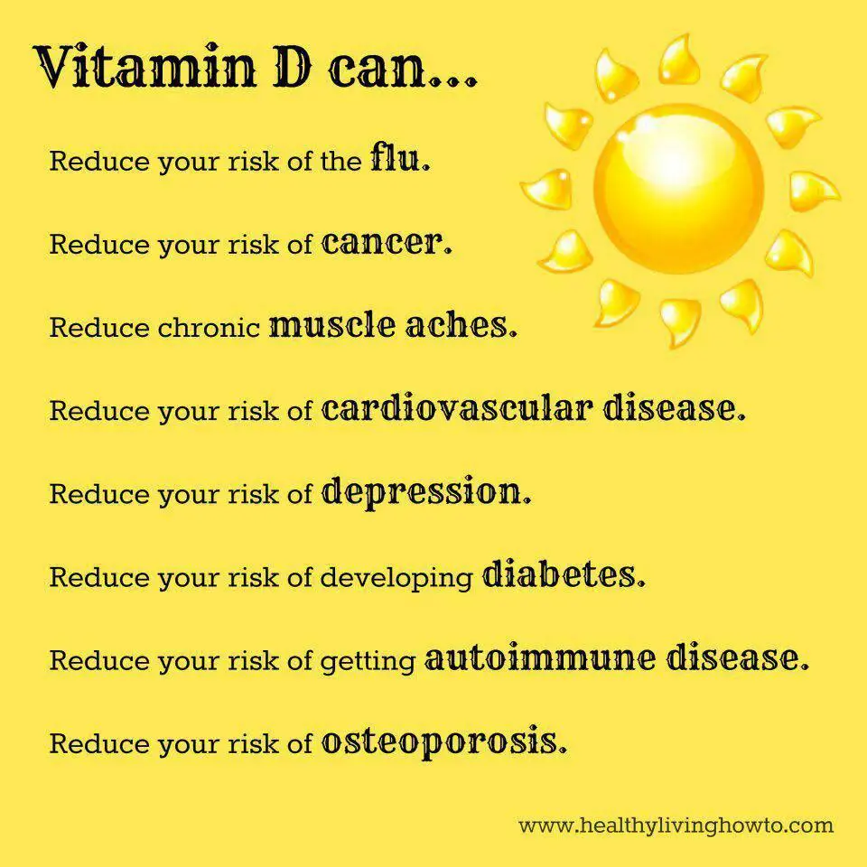 The Vitamin Deficiency Up To 90 Of People Have