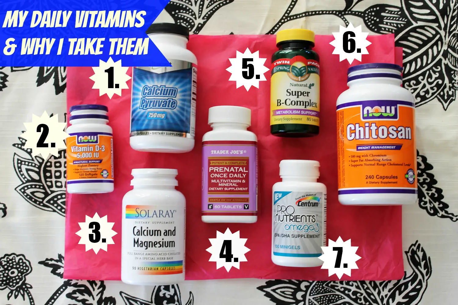 The Vitamins I Take Daily &  Why
