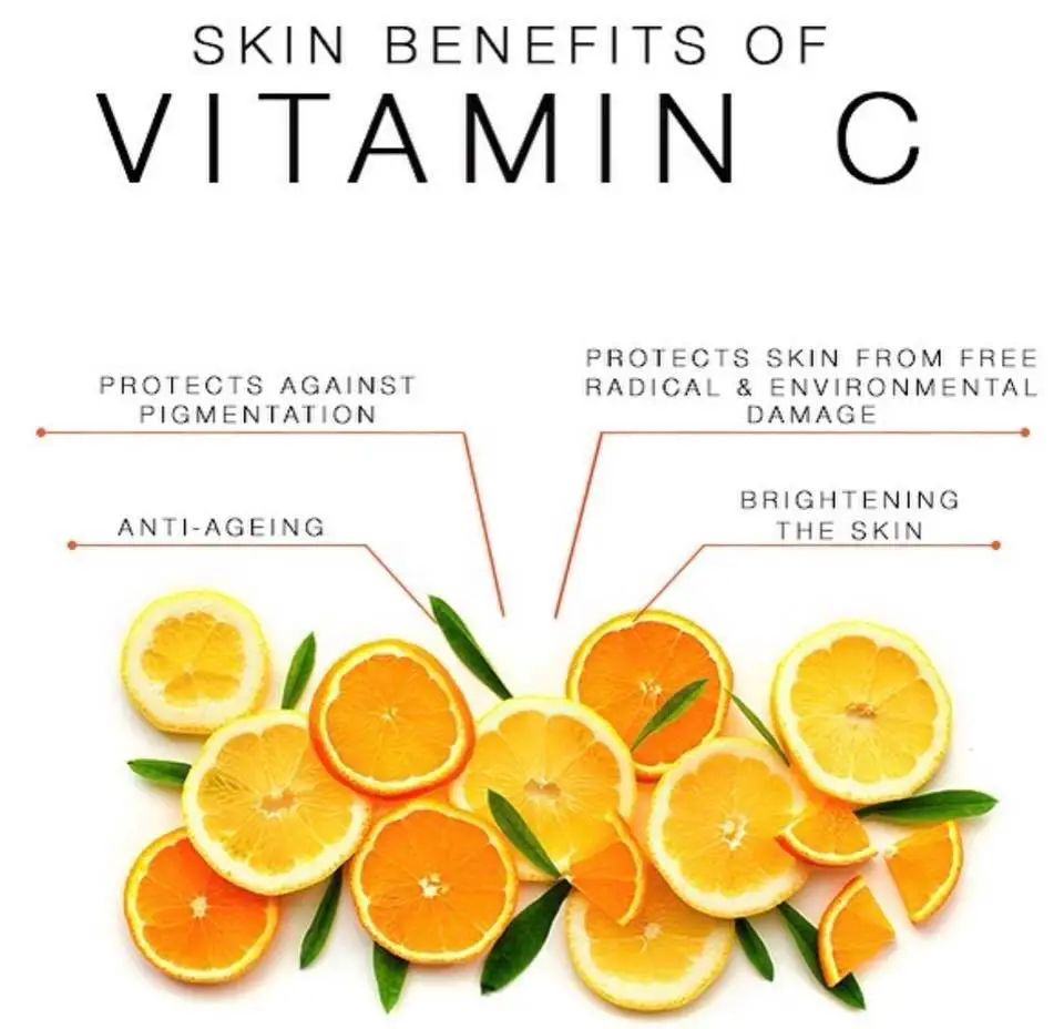 Top Five of vitamin C Serums Benefits for Face