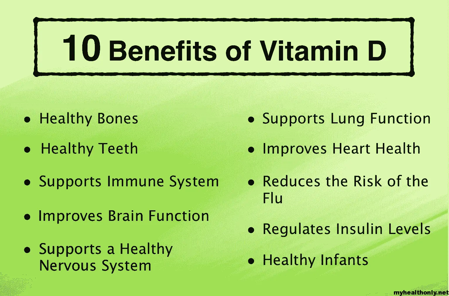 Useful Health Benefits of Vitamin D3, You must to know ...
