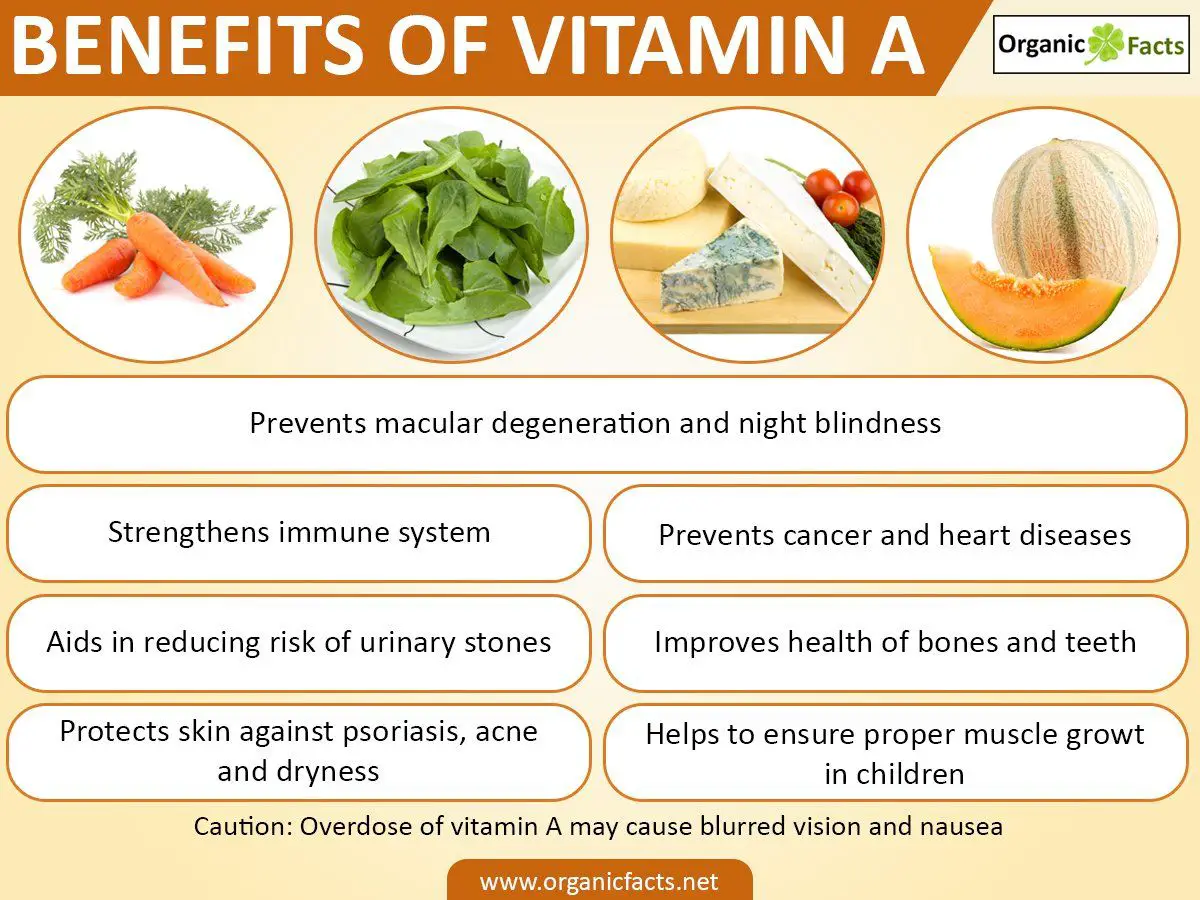 Vitamin A is an important nutrient. Retinal and retinol are referred as ...