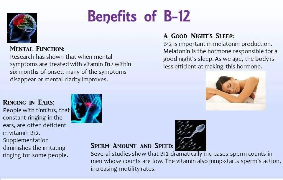 Vitamin B12 Benefits, Deficiency and Food Sources ~ Health ...