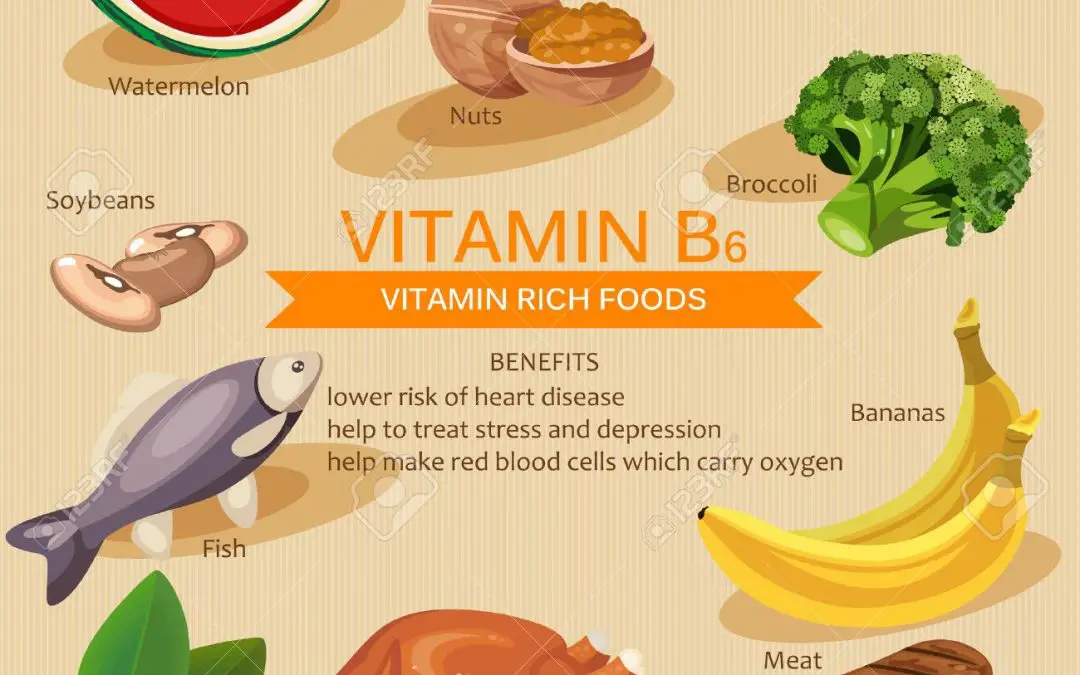 Vitamin B6: Top 5 Health Benefits Revealed