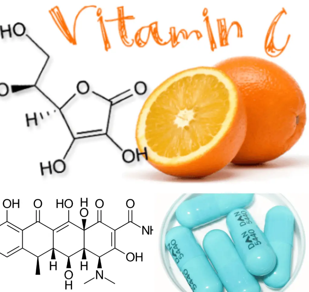 Vitamin C and Antibiotics: A new one
