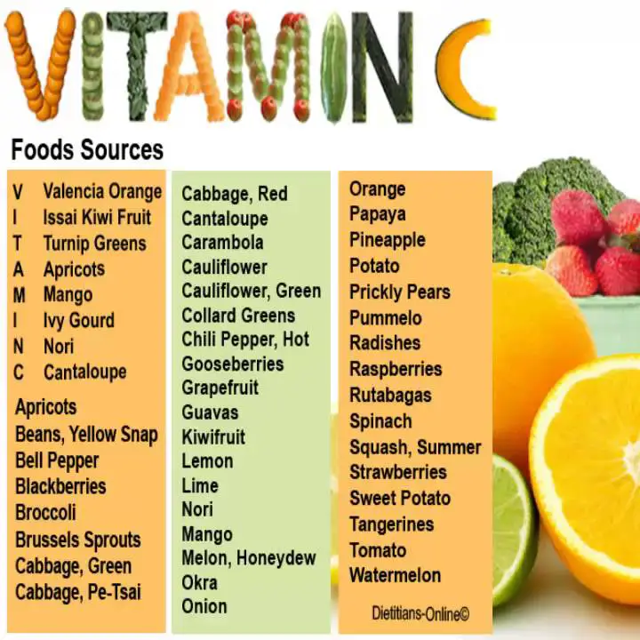Vitamin C Food Sources Fruits and Vegetables List