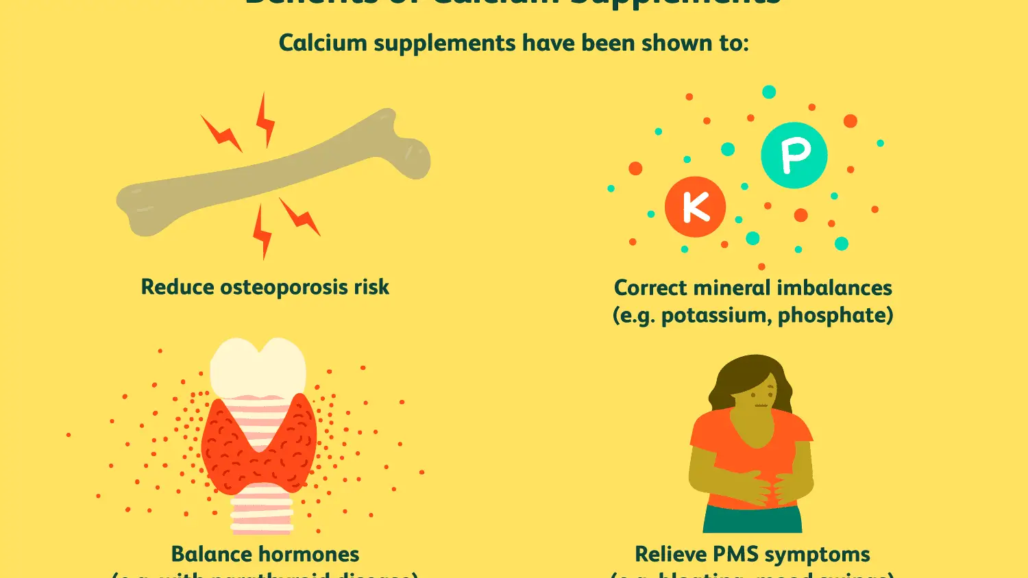 Vitamin: Calcium Citrate Magnesium Zinc Vitamin D3 Side Effects