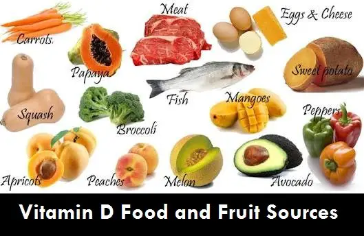 Vitamin D and Diabetes  Can We Prevent it?  Healthise.com