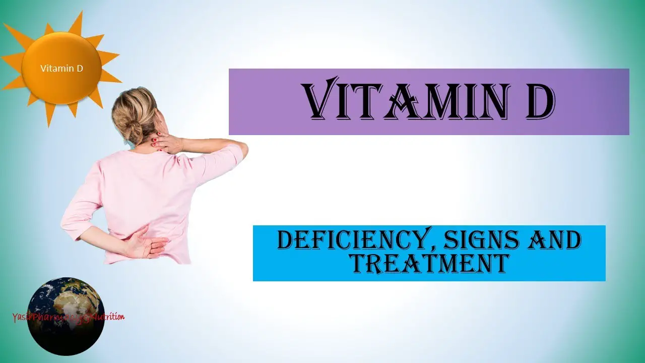 Vitamin D Deficiency Symptoms/ How Much Vitamin D Do You ...