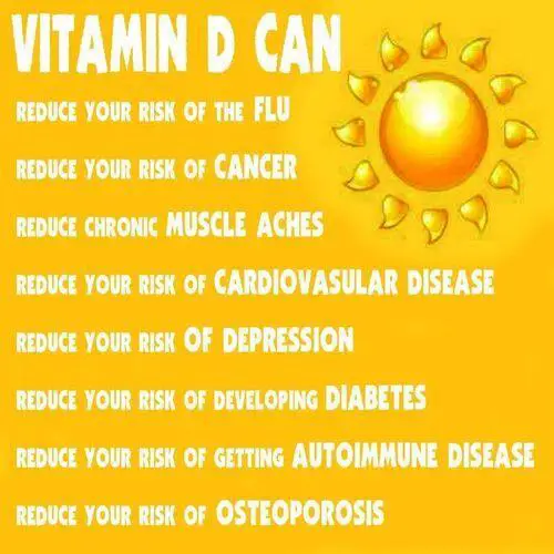 Vitamin D infographics (1 image summaries)