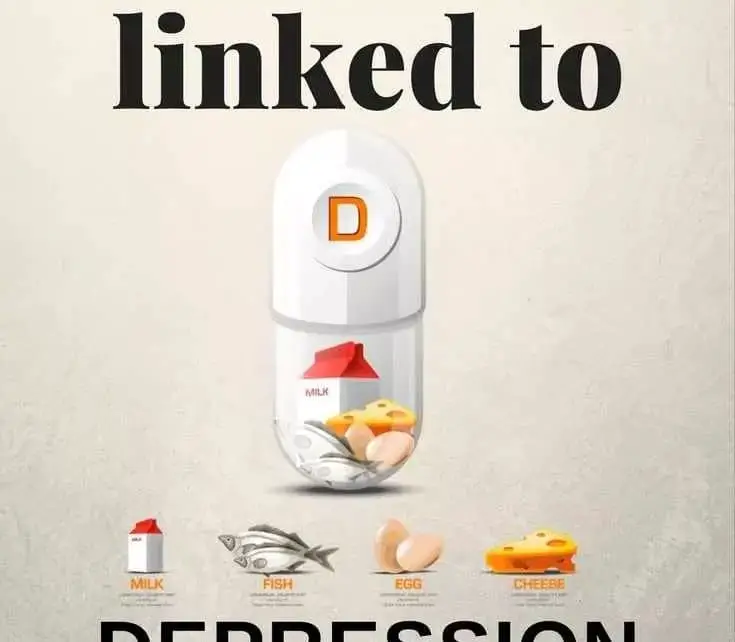 Vitamin D Supplement Dose For Depression / Psych News Alert: High