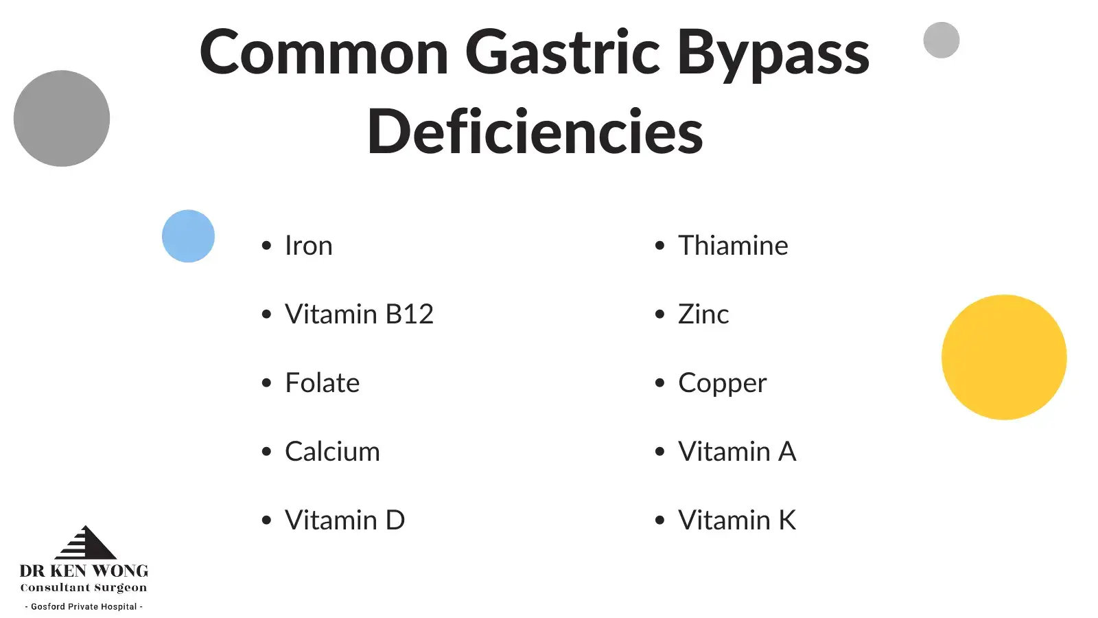 Vitamins After Gastric Bypass: Gastric Bypass Malabsorption Guide