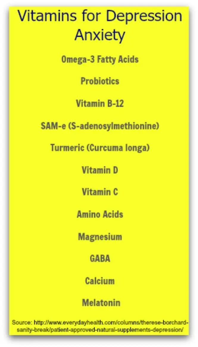 Vitamins For Depression Anxiety Health Pinterest