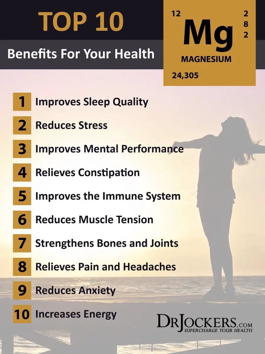 What Is The Best Magnesium Supplement