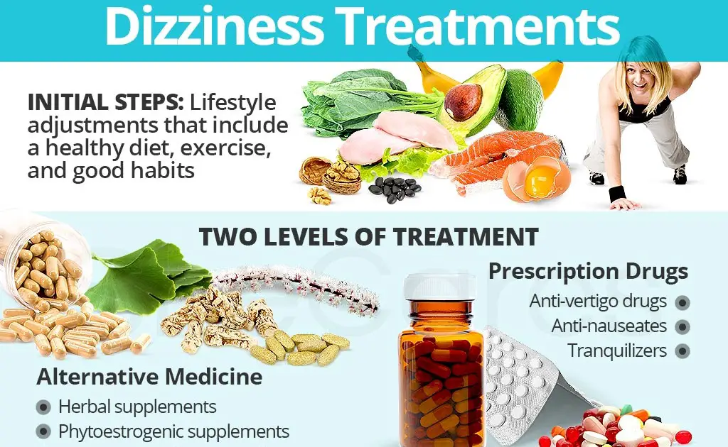 What Is The Best Vitamin To Take For Dizziness