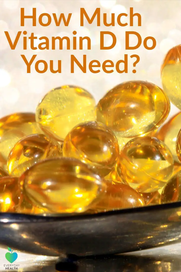 What Is the Recommended Daily Intake of Vitamin D?