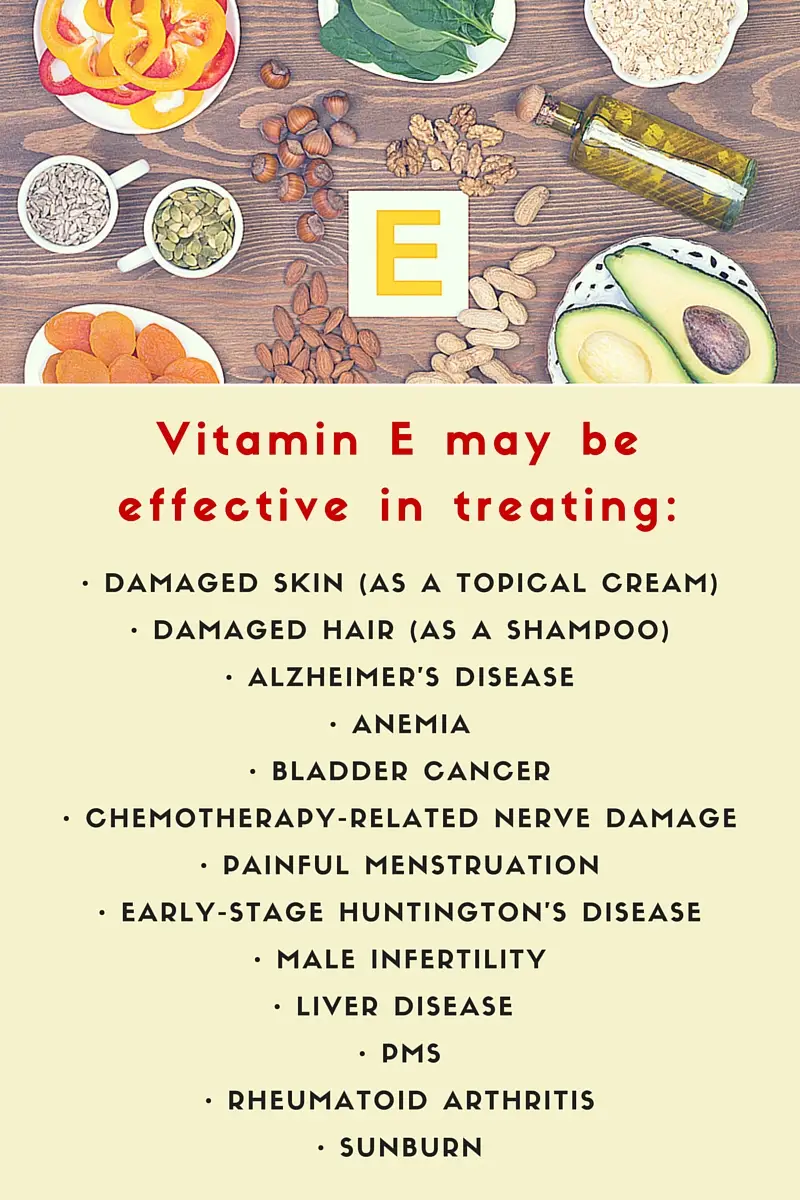 What Is Vitamin E Good For? Understanding the Benefits of ...