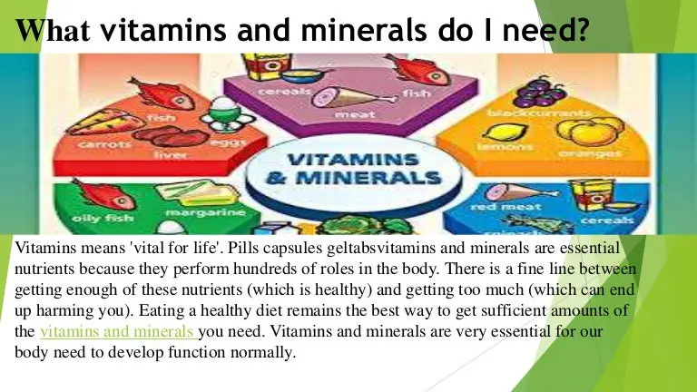 What vitamins and minerals do I need?