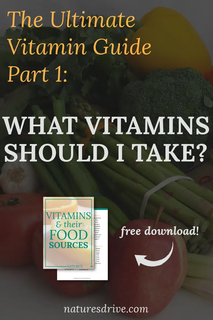 What Vitamins Should I Take? Ultimate Vitamin Guide Part 1