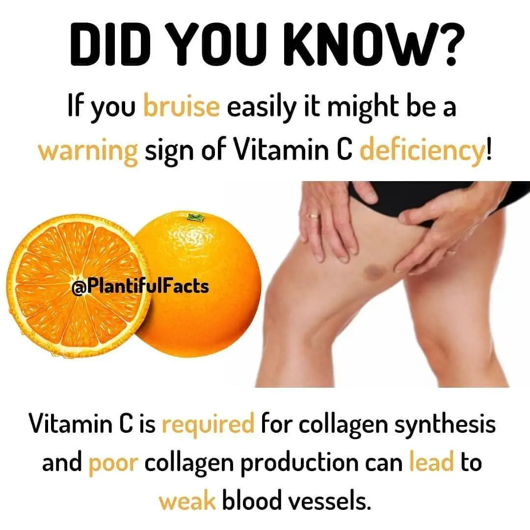 Where do you get your vitamin C? @plantifulfacts describes ...