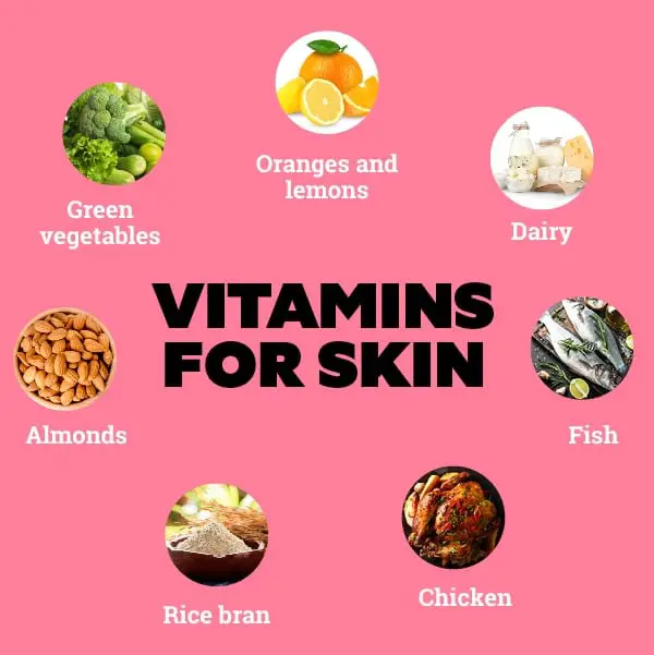 Which Vitamins Are Good For Your Skin?